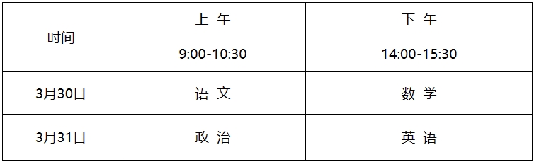 体育总局办公厅关于发布《2024年体育单招考生指南》的通告